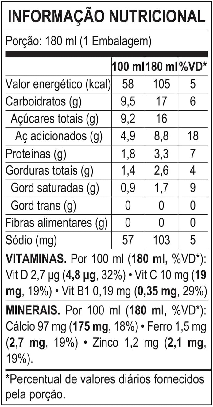 Bebida Láctea Nesquik Morango 180ml - Pack com 27 Unidades