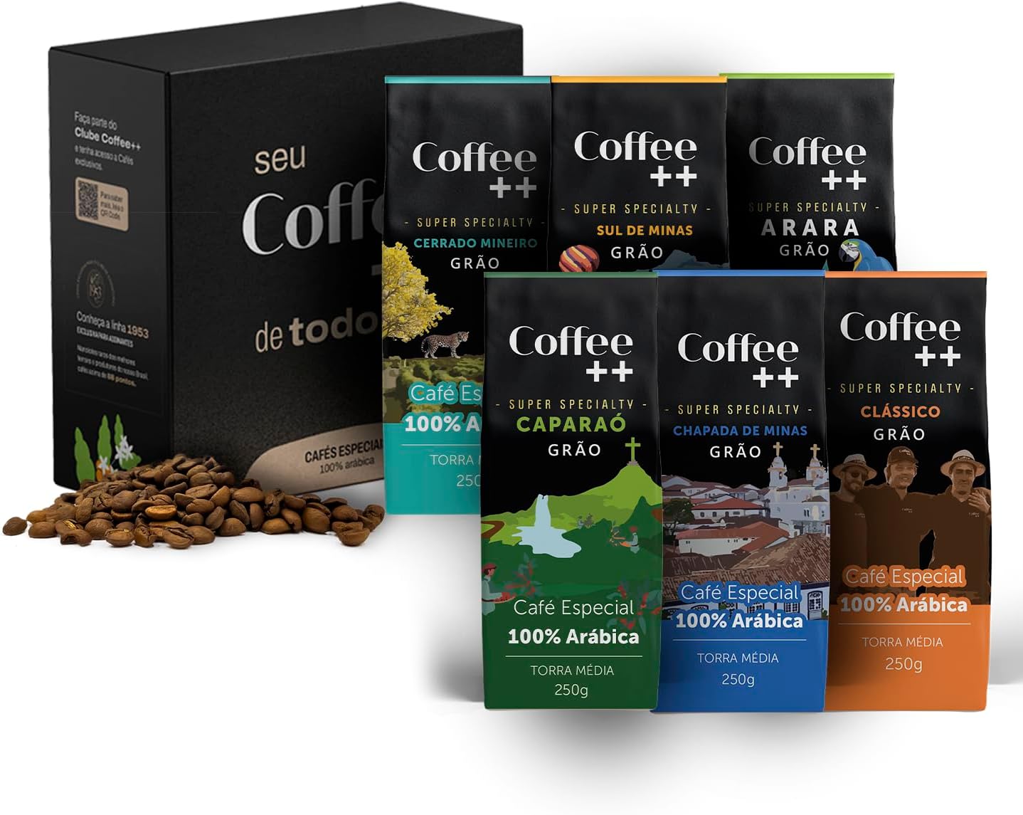 Kit Café Especial em Grãos Coffee Mais: Vale a Pena?