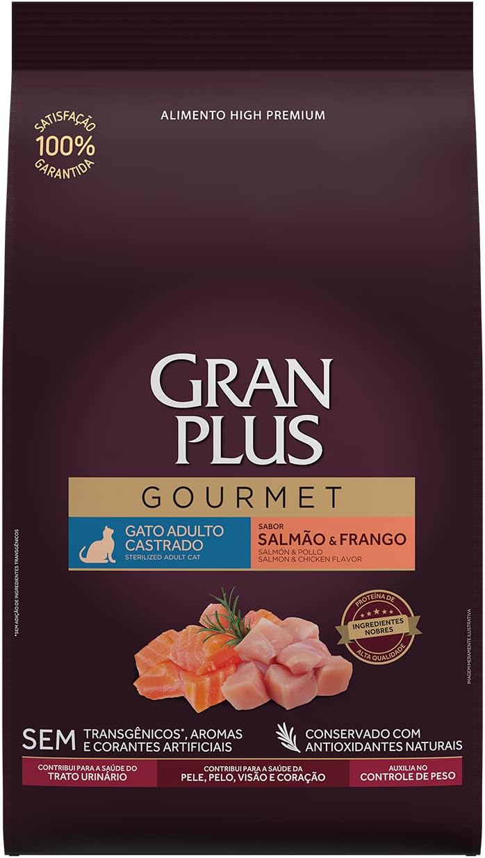 Review: Ração GranPlus Gourmet para Gatos Adultos Castrados 10,1kg
