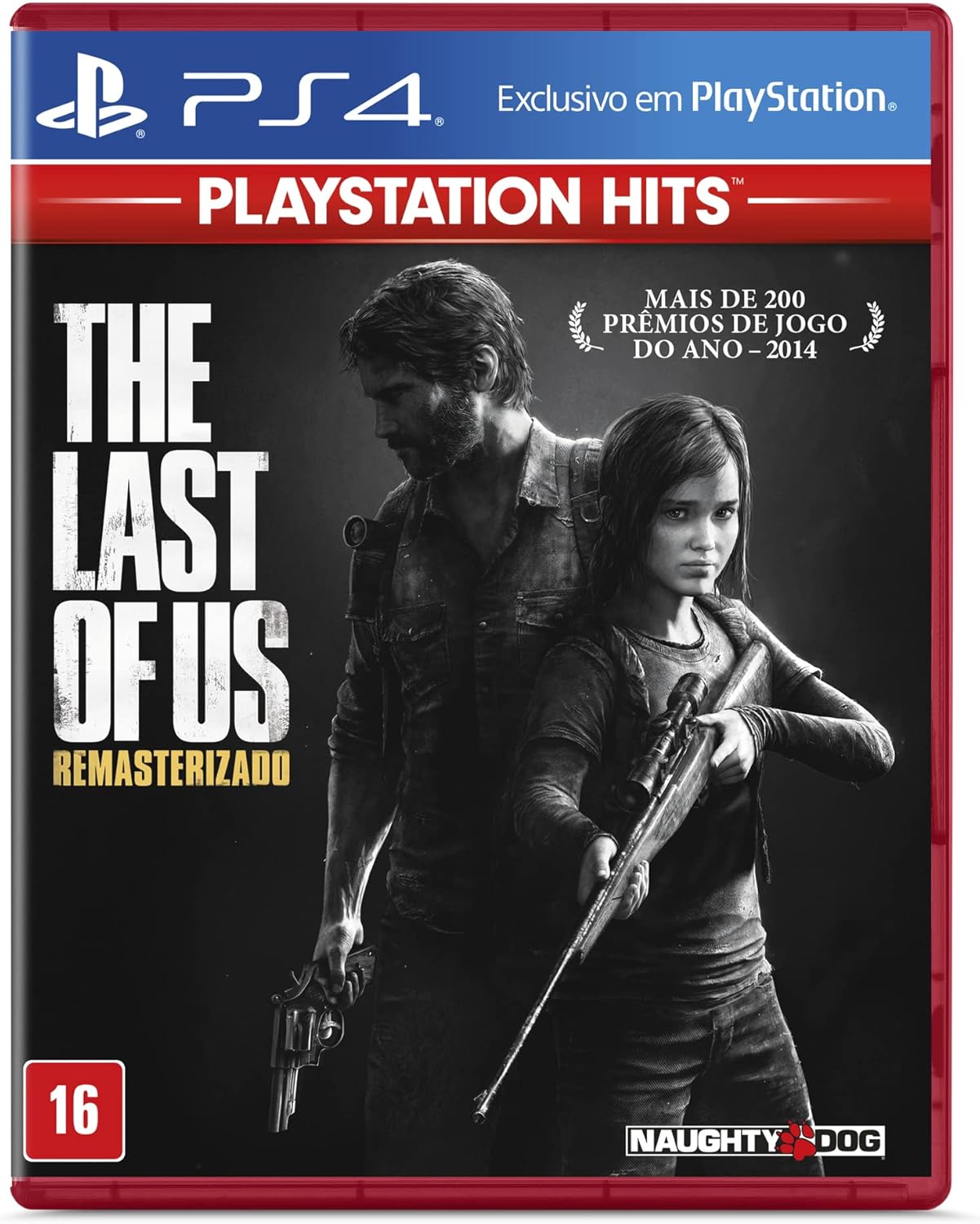 The Last Of Us Hits: O clássico do PlayStation 4 em edição econômica